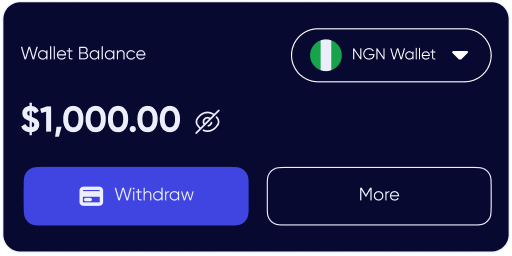 Integrated Payment Processing